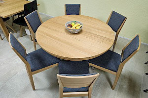 Essgruppe